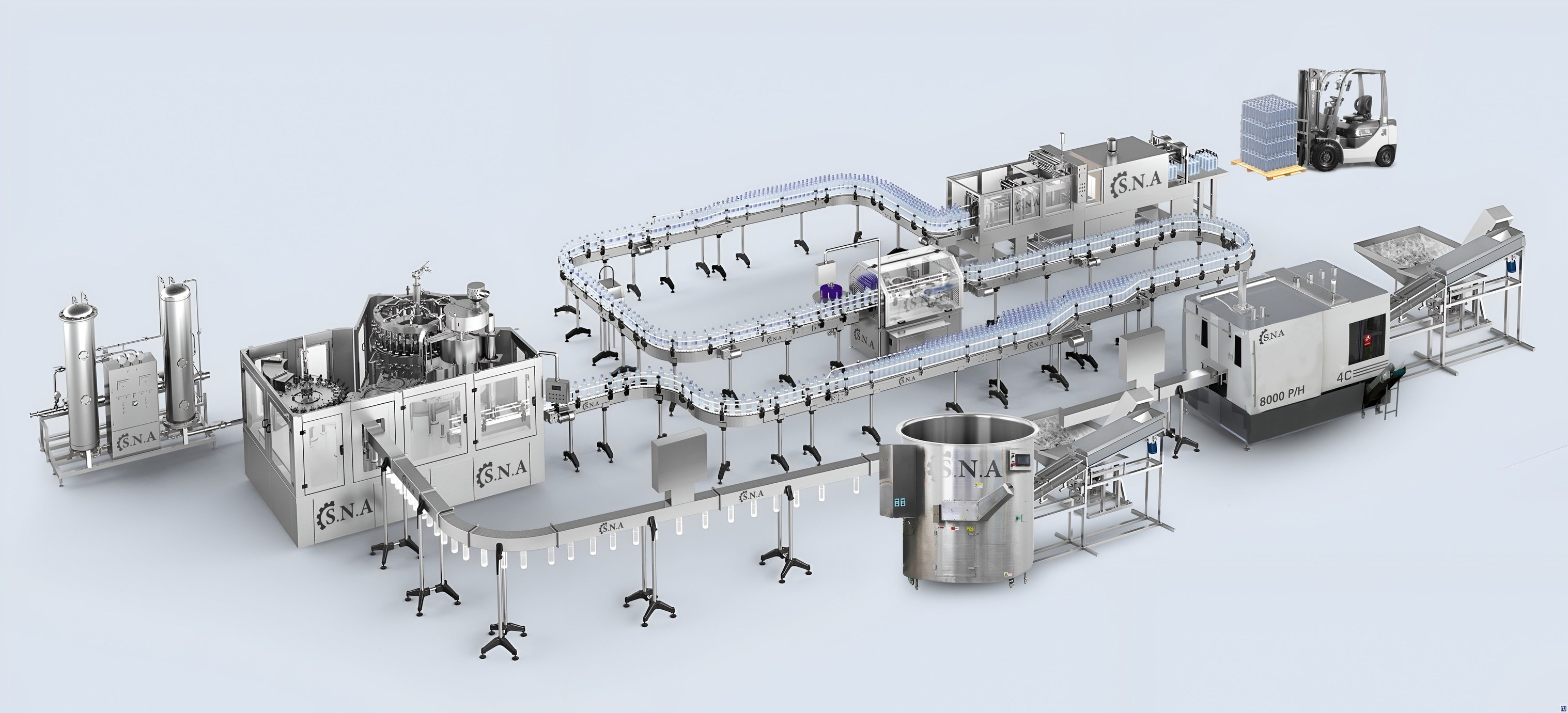 خط الإنتاج المتكامل